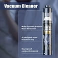 thumbnail image 3 of Cordless Handheld Vacuum Cleaner with 5000Pa Strong Suction - 4-in-1 Multi-Functional for Vacuuming/Blowing/Inflating/Vacuum Sealing, Rechargeable 3600mAh Lithium Battery, Lightweight & Compact, 3 of 6
