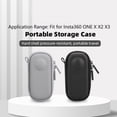 thumbnail image 3 of Action Camera Carrying Case, Protective Storage Bag for  ONE X X2 X3, Waterproof Hard Shell Bag with Zipper Design, Portable Hard Shell Bag for  ONE X X2 X3, 3 of 7