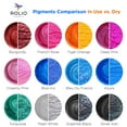 thumbnail image 6 of Rolio Premium Mica Powder Pearlescent Color Pigment - Art Set for Epoxy Resin - for Soap Making, Nail Polish, Lip Gloss, Eye Shadow, Slime & Candle Jars - 10g, 24 Jars - (Original Set), 6 of 8