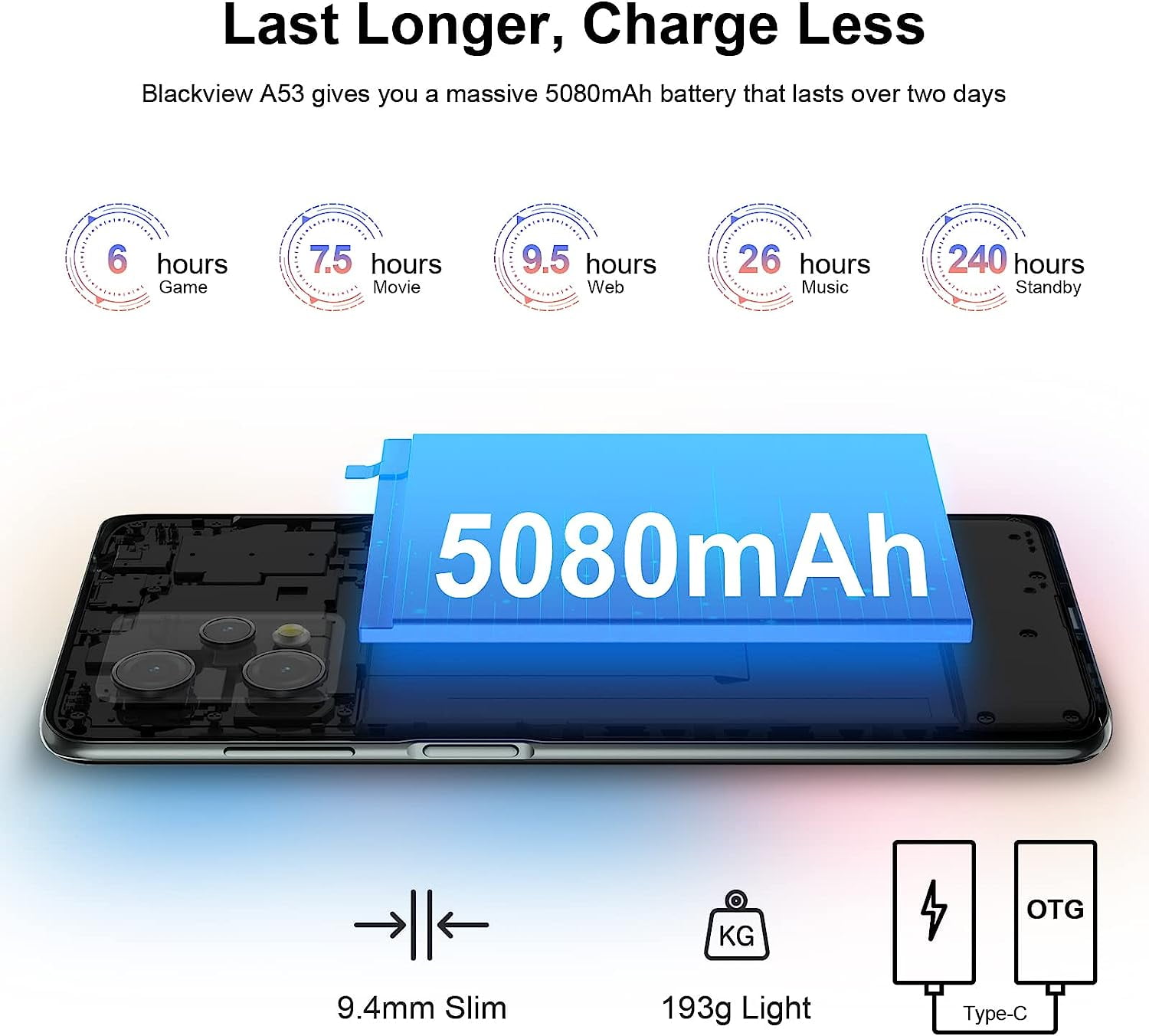 Unlocked Cell Phones Blackview Smartphone 4GB/32GB 6.5 Unlocked Cell Phones Blackview Smartphone 4GB/32GB 6.5