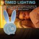 thumbnail image 3 of cute rabbit shaped induction morning alarm clock,intelligent automatic light adjustment,time/date/temperature,voice 26-27s, 3 of 5