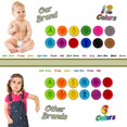 thumbnail image 3 of Juguete de huevo a juego de colores y formas - Juguete de aprendizaje de reconocimiento de colores y clasificación de formas para niños pequeños - Juego preescolar - Educación Montessori - Huevos de P, 3 of 5