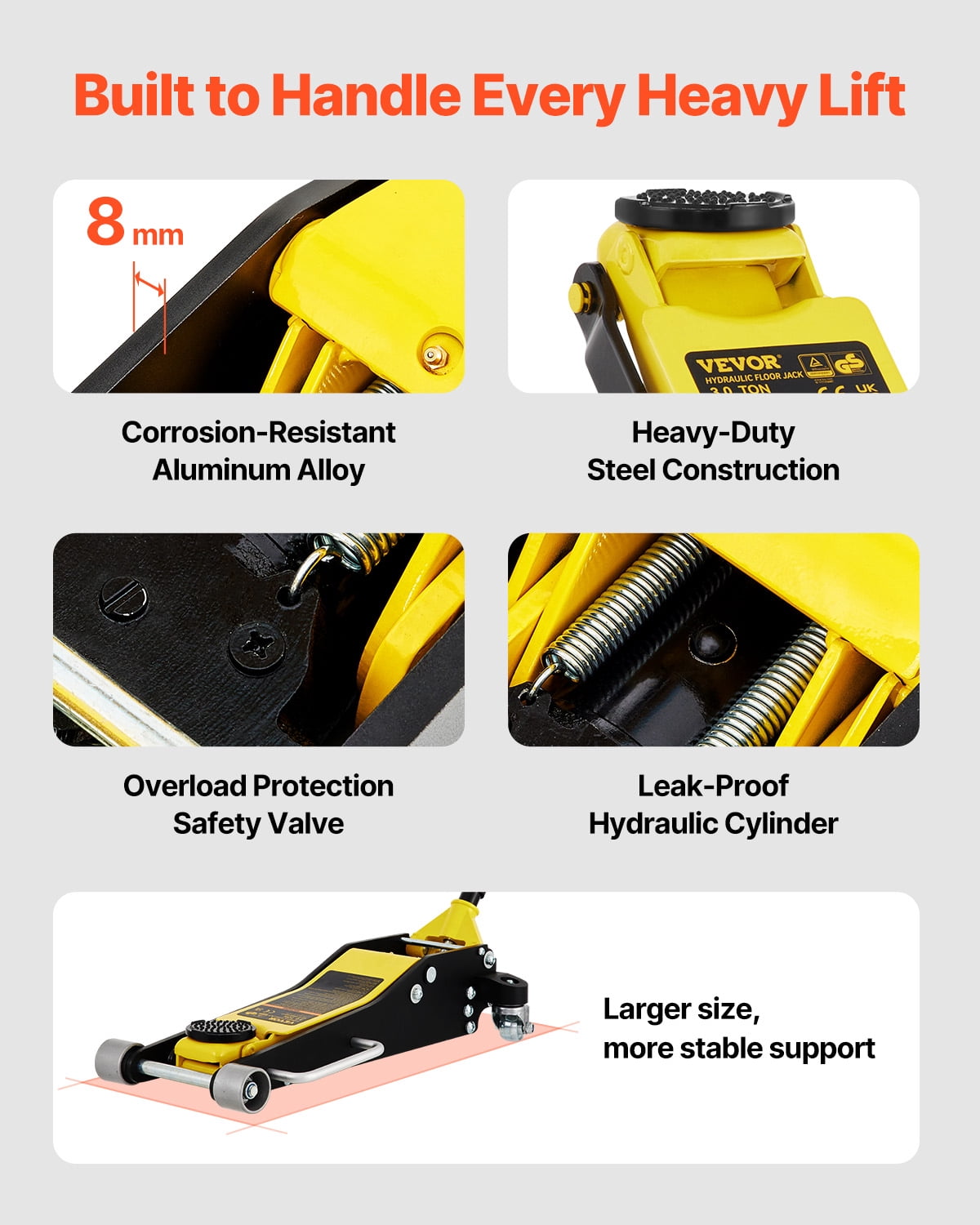 VEVOR Ton Low Profile Floor Jack, Aluminum and Steel Racing Floor Jack with Dual Pistons Quick Lift Pump,Lifting Range 3-6/11"-19-11/16"