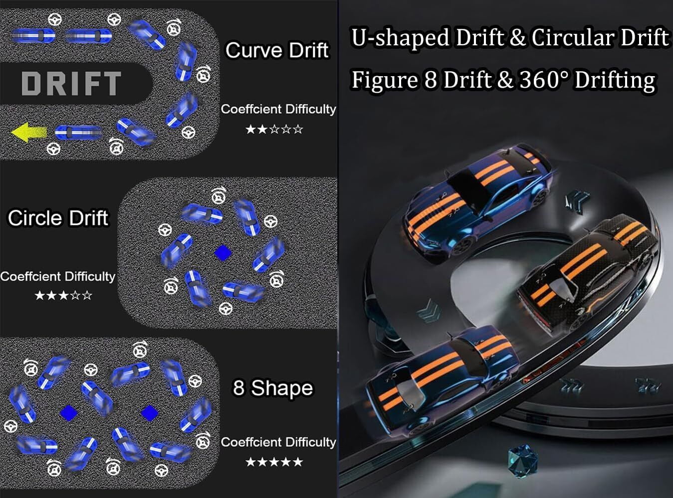 AIGIA RC Drift Car 1:14 Remote Control Car 4WD 30KM/H High Speed Racing RC Drifting Car Gifts Toy