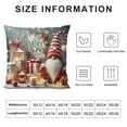 thumbnail image 5 of YANMS Decorative Throw Pillow Covers, Cute Gnome Candles Gift Boxes Pillow Cushion Cases, Let It Snow Quote Pillowcases Decor for Sofa Couch Bedroom Living Room Car, 5 of 5