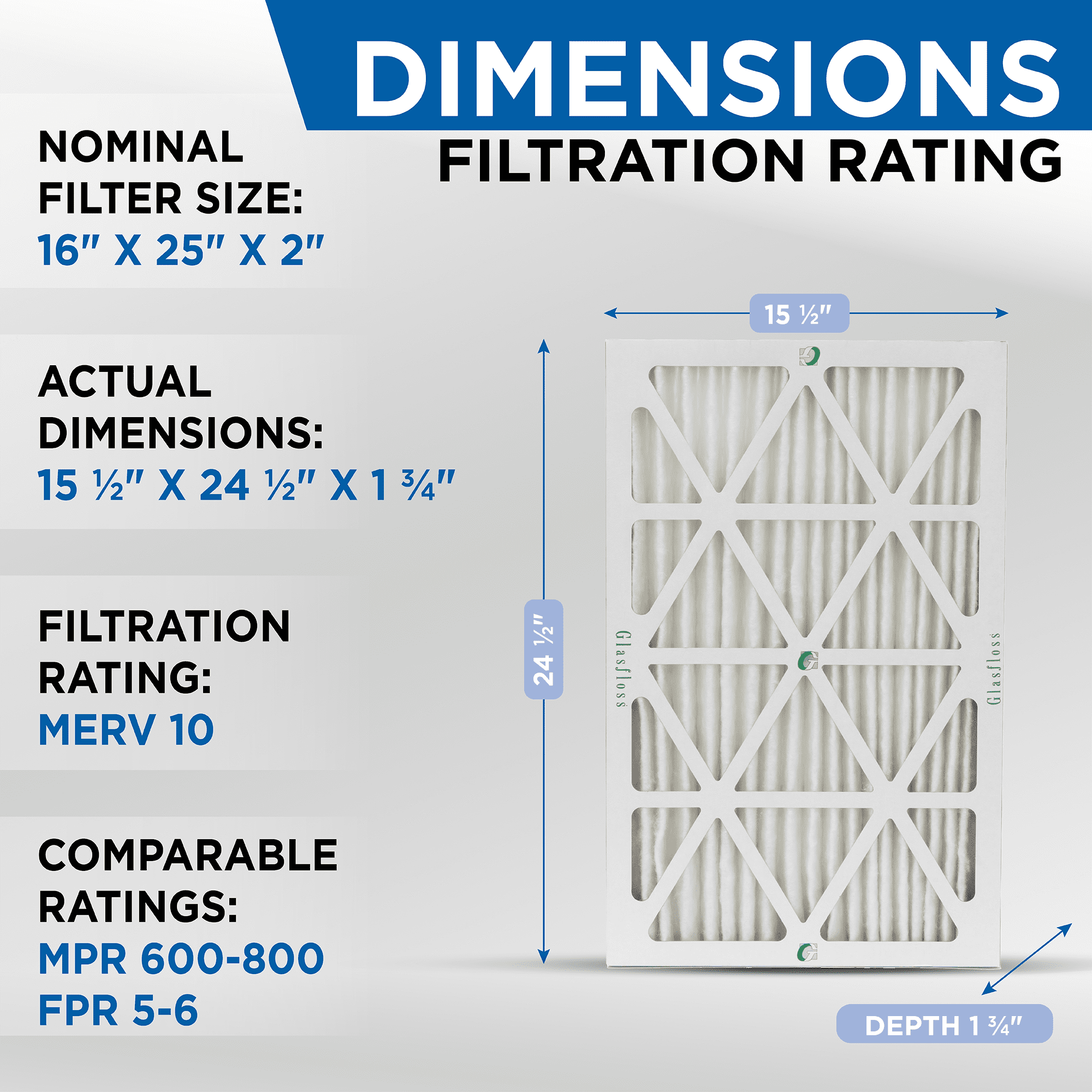 12 Pack of 16x25x2 MERV 10 Pleated 2" Inch Air Filters by Glasfloss. Actual Size: 15-1/2 x 24-1/2 x 1-3/4