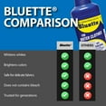 thumbnail image 4 of Bluette Concentrated Liquid Laundry Bluing / Laundry Detergent Whitener, Pack of 12 (32 Fl. Oz.), 4 of 5