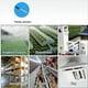 thumbnail image 4 of Tuya Smart Life WiFi Interruptor Relé Monitor de Temperatura y Humedad Termostato Sensor Relé de Contacto Seco Pasivo CA 85-250 V, 4 of 5