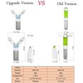 thumbnail image 2 of Mini Handheld Fan Portable Fan Double Head USB Fan Foldable Mini Fan Rechargeable Quiet Personal Hand Fan Battery Travel Hand Fan, 2 of 4