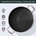 thumbnail image 4 of 5 Quart Tri-Ply Hybrid Nonstick Stainless Steel Saute Pan With Lid, 12-Inch Deep Frying Pan, Rondeau Pot Compatible With All Cooktops Up to 600, 4 of 7