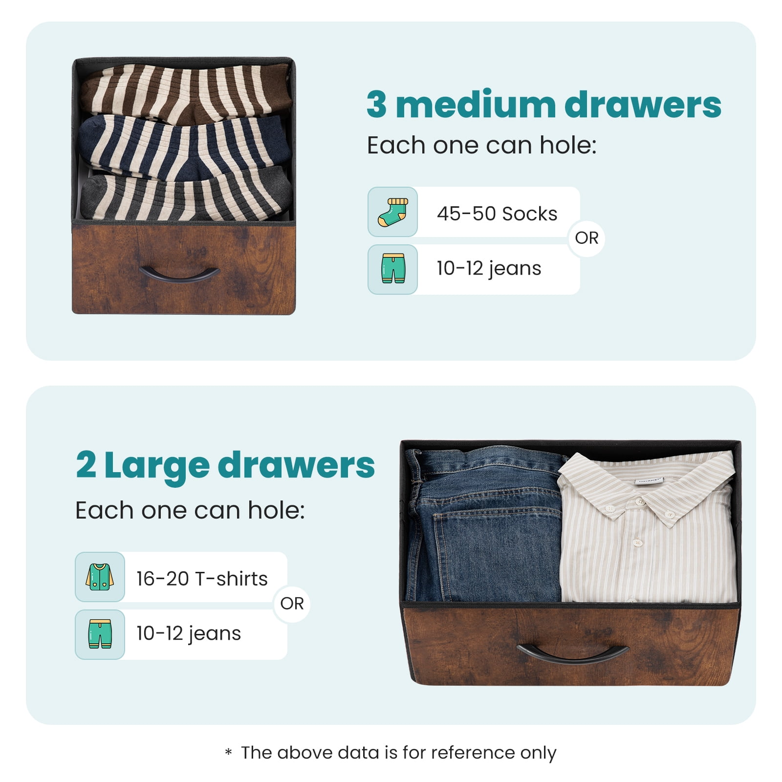 JIOABL Modern Dresser with Fabric 5-Drawer, Metal Frame, Ideal for Bedroom Storage, Rustic Brown