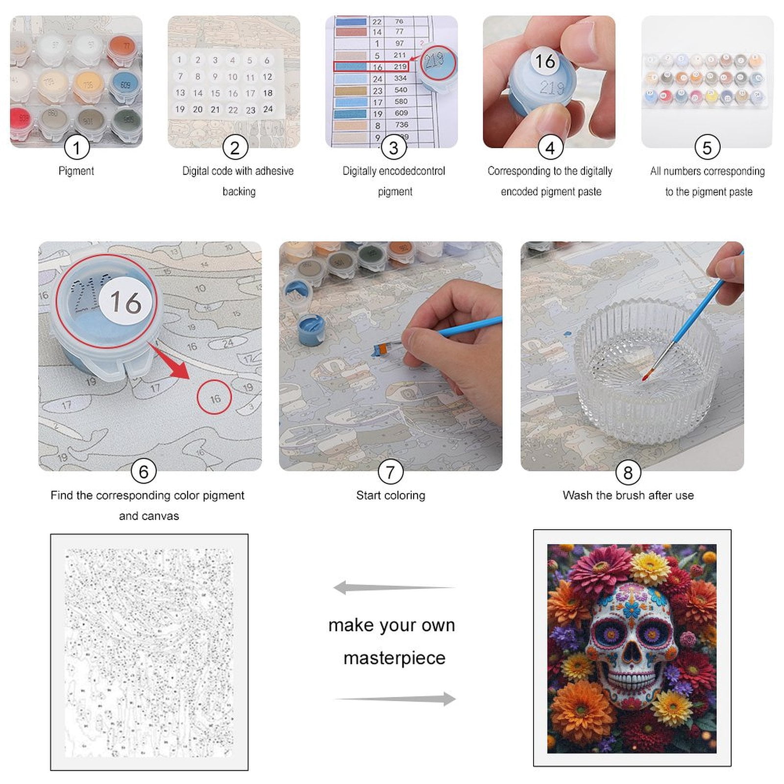 Paint by Numbers Kit for Adults, Colorful Floral Skull Art Deco Paint by Numbers, Easy Paint by Numbers Kit for Adults Beginner, DIY Adult Paint by Number Kits on Canvas, Home Decor