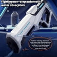 thumbnail image 3 of Water Squirting Toy with Automatic Water Absorption Long Range Continuous Firing Electric Water Toy for Kids, 3 of 5