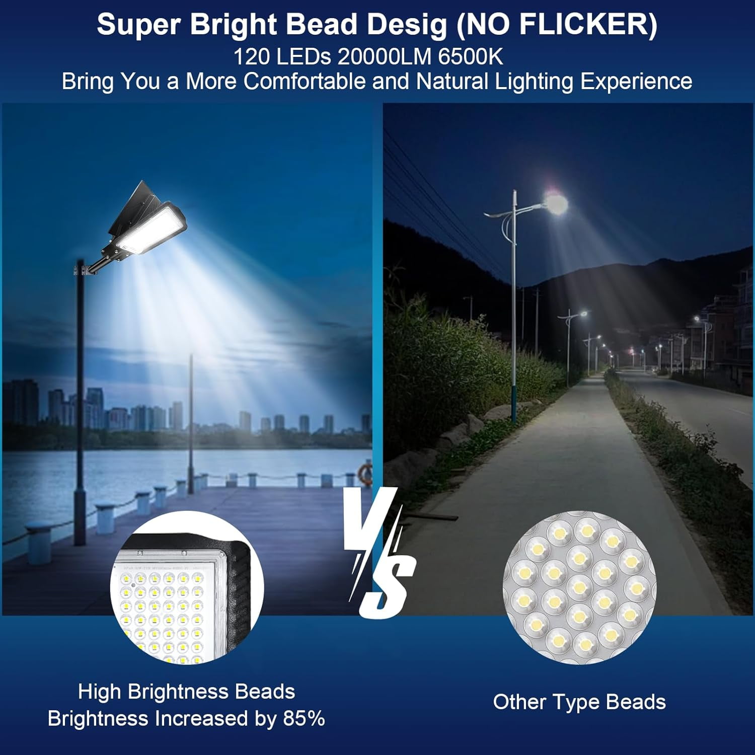 Indmird Outdoor Solar Lights 100W, IP66 Waterproof Solar Exterior LED Reflector for Dusk Streets to Dawn, Suitable for Garage,Road,Paths, Garden