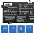 thumbnail image 1 of Batería Dentsing L16L4PB1 L16C4PB1 7.72V 48Wh/6217mAh para laptop Compatible con Lenovo Yoga 720-13IKB 730-13IKB 730-13IWL, 1 of 2