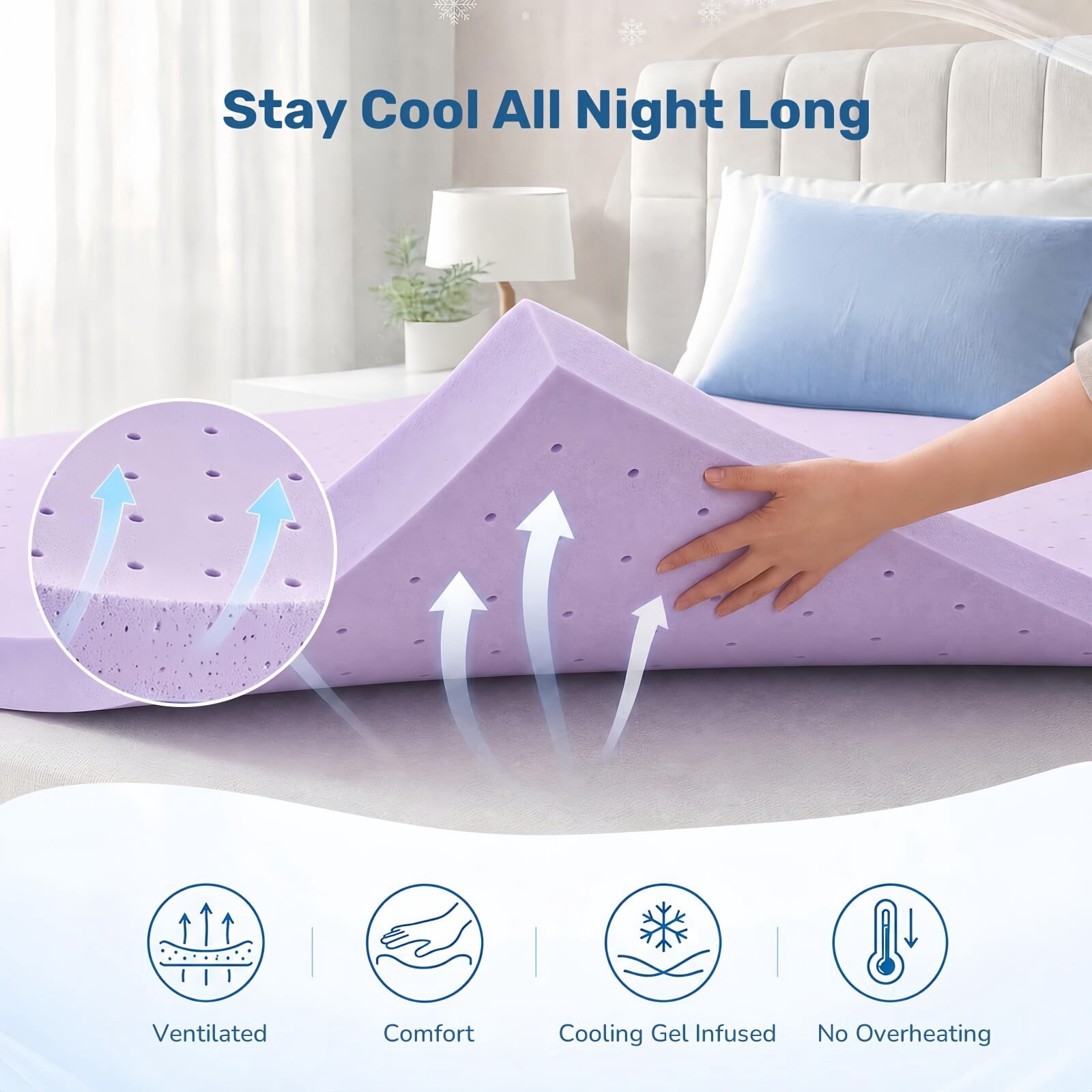 Kelno Queen Size Mattress Topper 2IN Cooling Gel Memory Foam Ventilated Breathable Bed Topper for Pressure Relief, Purple