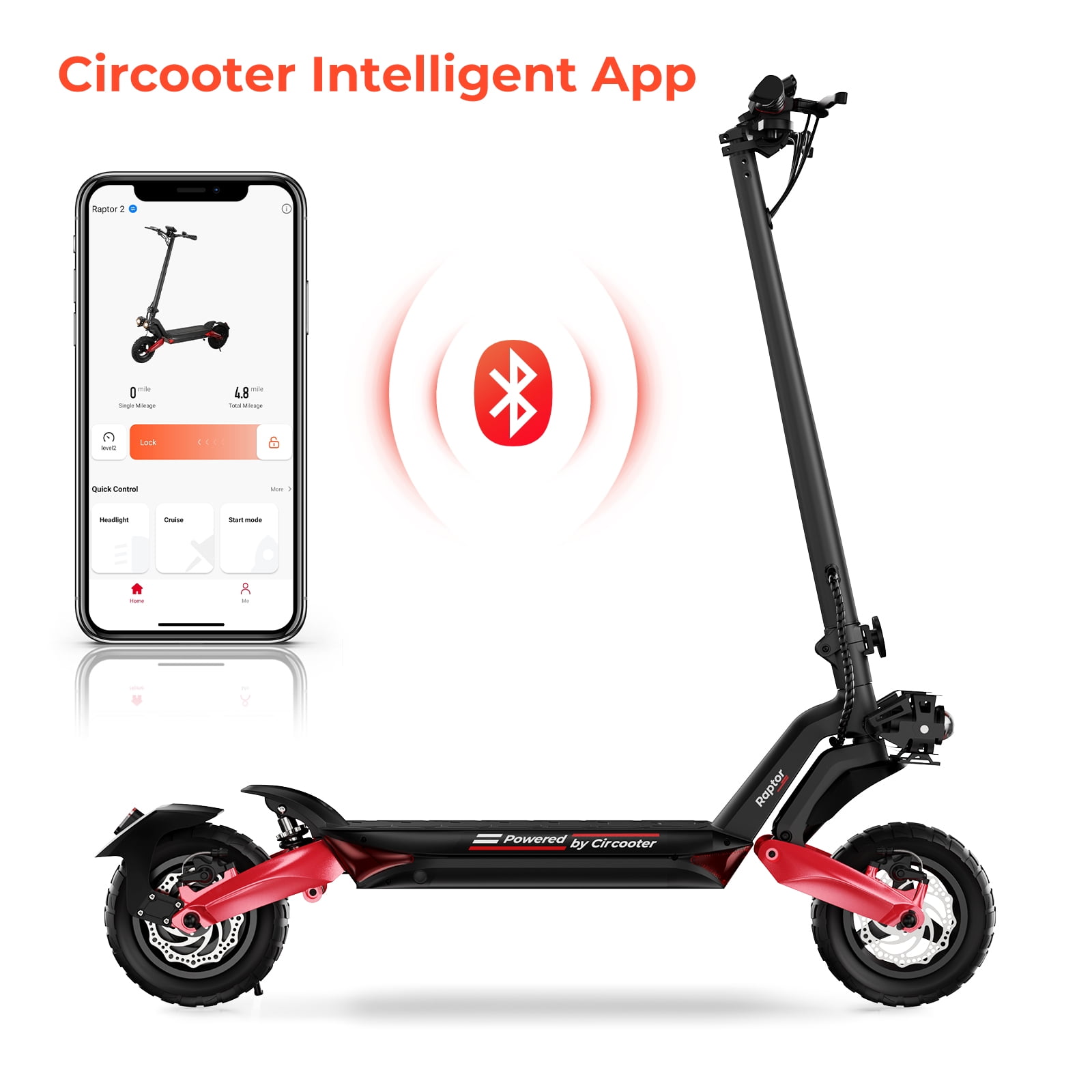 how to delimit electric scooter smartgyro raptor + SPEED 