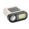 thumbnail image 2 of USB Rechargeable Clip On Cap Hat Light LED Clip On Hat Light BF919 Double Light Source Cap Clamp Headlamp Bicycle Lamp for Outdoor Camping Fishing Hik, 2 of 5
