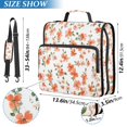 thumbnail image 2 of FORMRS Zipper Binder with Shoulder Strap 2-inch Ring 500 Sheet Capacity File Bag, Small Floral Blooms, 2 of 5