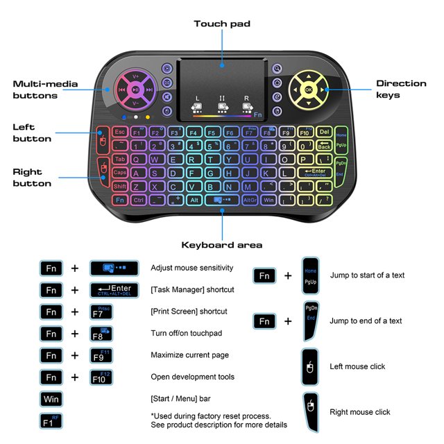 I10 Air Mouse Keyboard 7 colores retroiluminados 2.4G Teclado para ANDROID/WINDOWS/MAC OS Ndcxsfigh Para estrenar