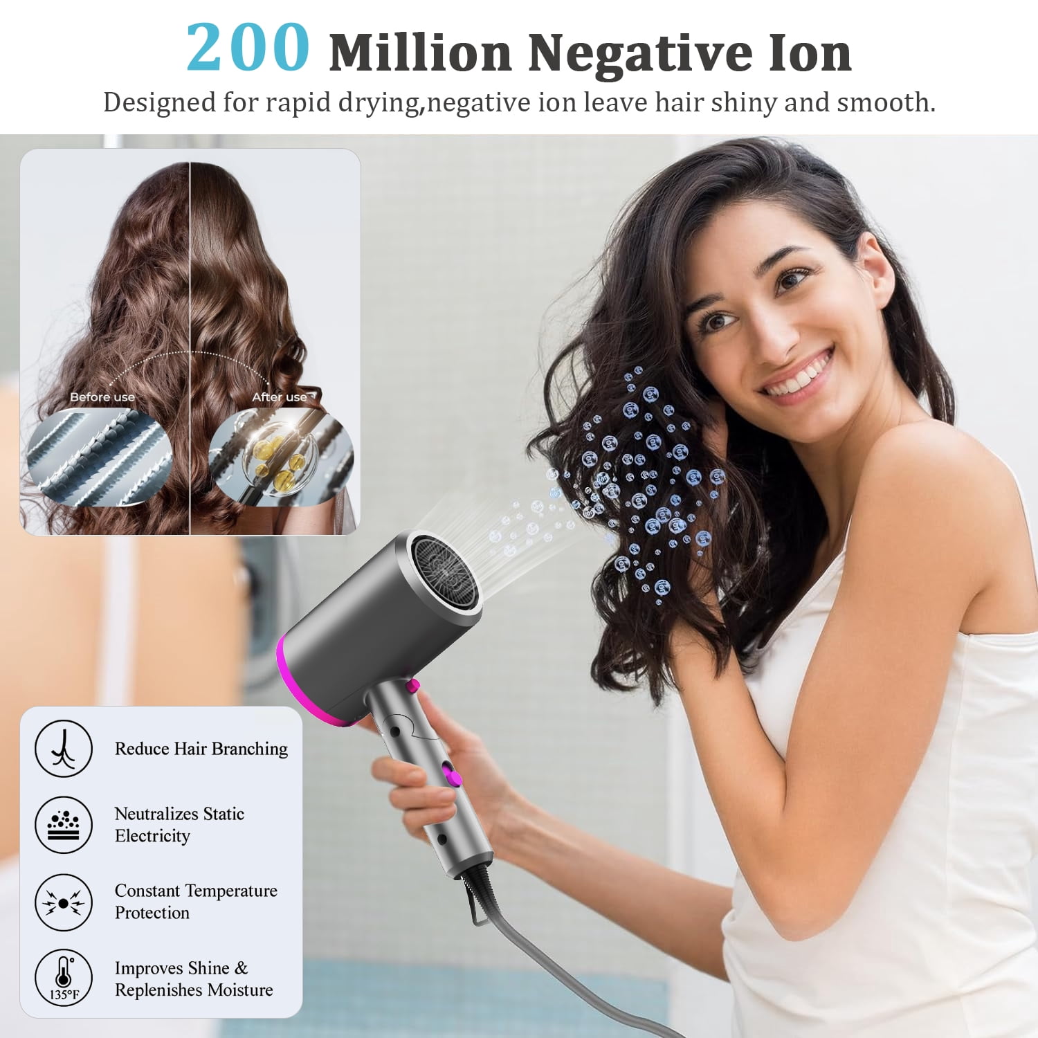 1800W Hair Dryer, Fast Hair Blower with Diffuser & Nozzles, Negative Ionic Blow Dryer for Women with Constant Temperature, Hair Dryer with Ceramic Technology Fasting Drying