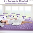 thumbnail image 3 of Sobrecolchón Zomilux Colchoneta Memory Foam Ultra Suave con Lavanda Relajante 7 Zonas de Confort Queen Size, 3 of 4