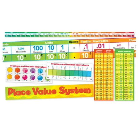 UPC: 9780545530767 | Place Value System Bulletin Board Set