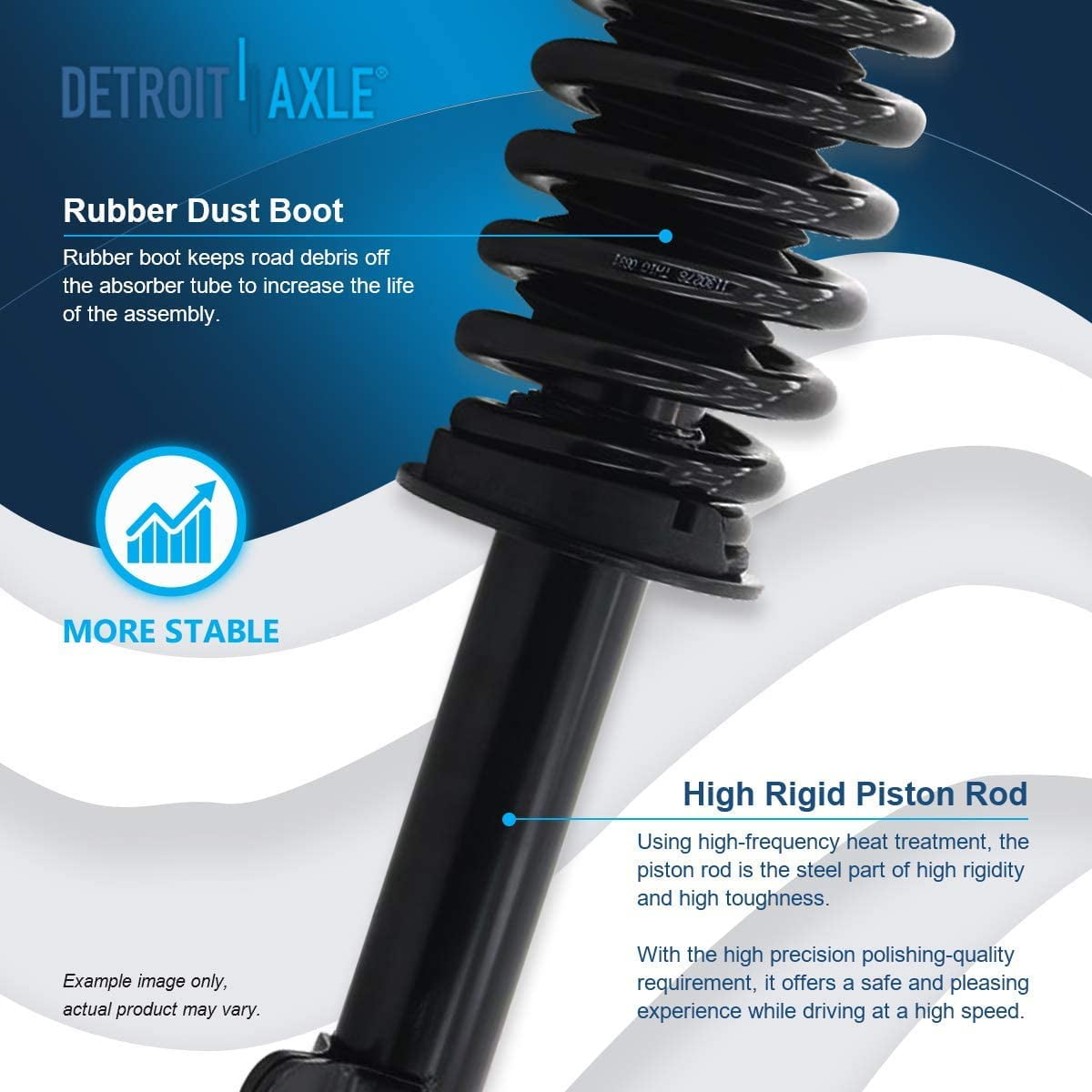 Cv Axle Drive Shaft Assembly Front Passenger Assembly For 2006 2011 Honda  Civic 1 8l Cardan Avant Droit