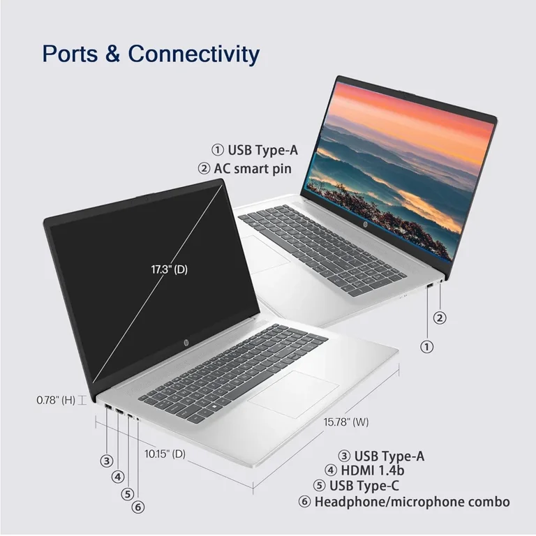 HP 17.3