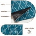 thumbnail image 6 of 2'x6' Rug Runners for Hallways Kitchen, Teal Blue Stripes Non Slip Entryway Beside Floor Carpet Runner, Simple Geometric Modern Monochrome Washable Laundry Room Bedroom Throw Rugs Mat for Family Pet, 6 of 8