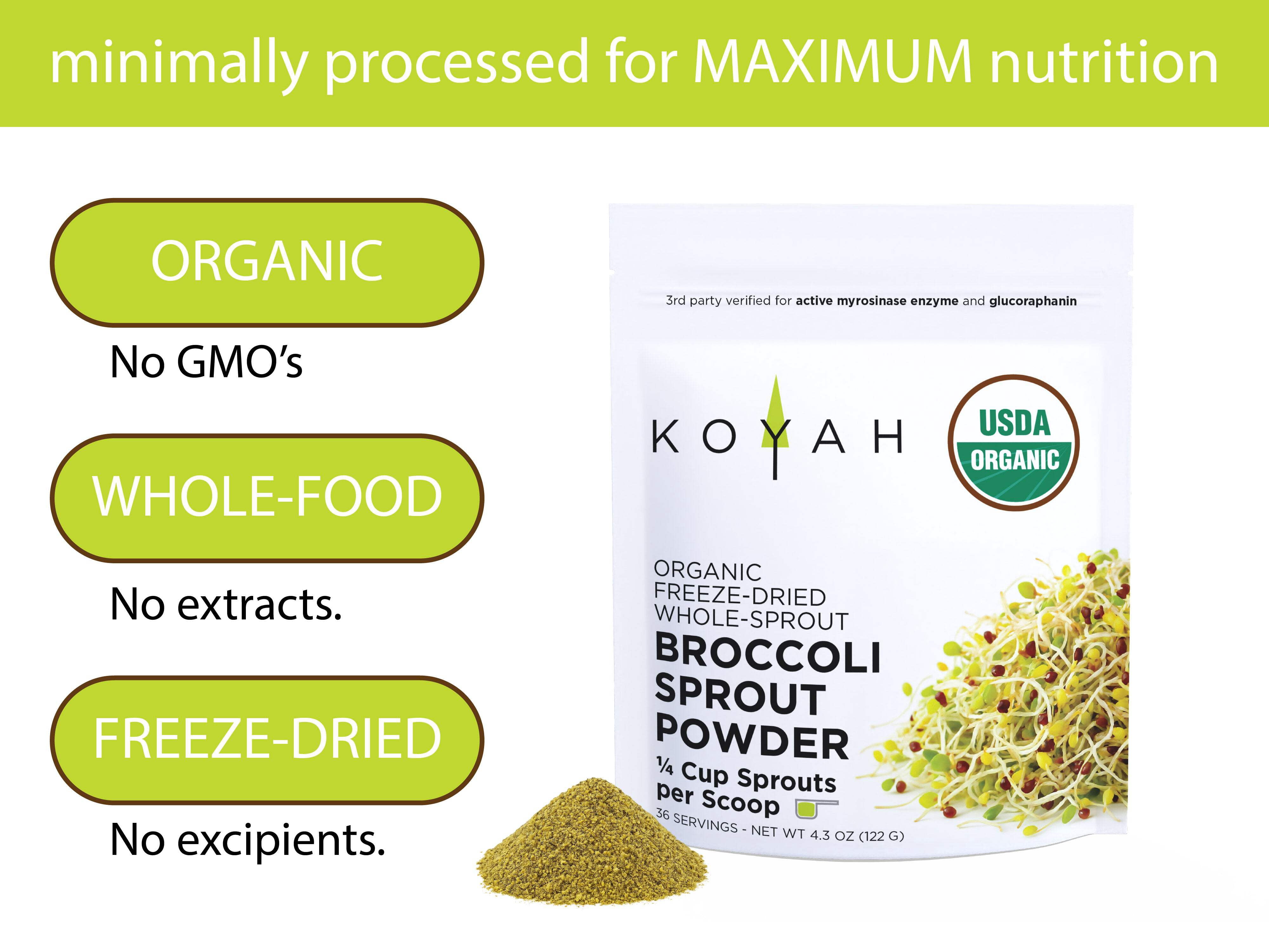 Organic Broccoli Sprout Powder