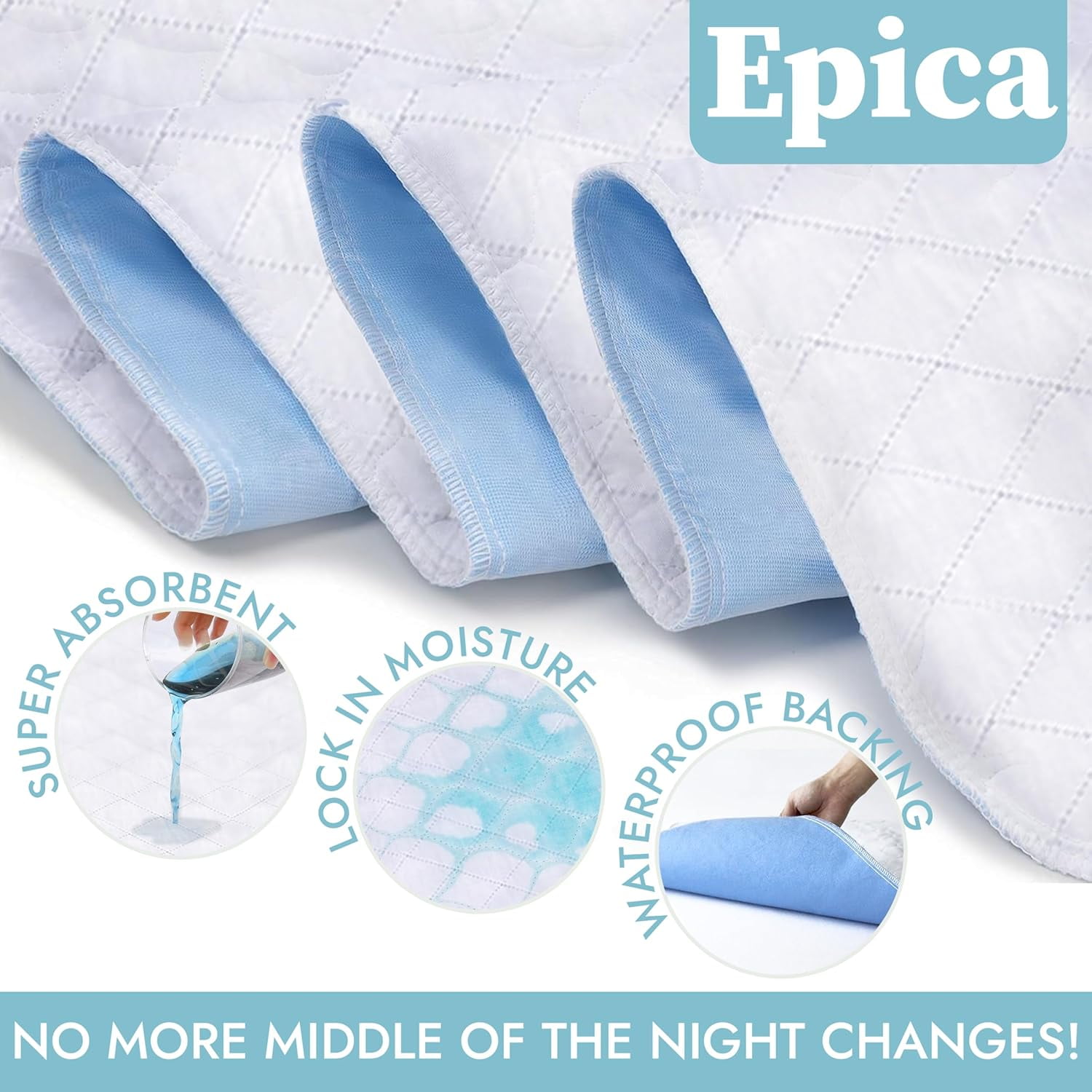 Epica Washable Incontinence Bed Pad Waterproof Underpad Sheet Protector, 34” x 52”