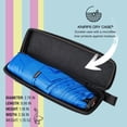 thumbnail image 2 of Knirps X4U My Clever Companion– 90cm Diameter Windproof Manual Open/Close Umbrella, Small and Compact Design for Travel and All Weather Protection, with Retractable Feature and Travel Case, Neon Blue, 2 of 8