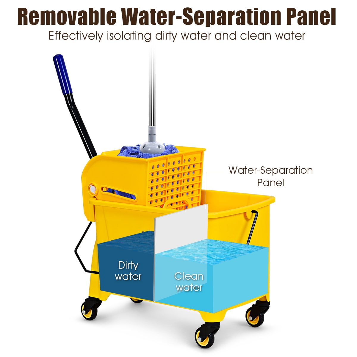 Costway Commercial Mop Bucket Side Press Wringer on Wheels 21 Quart Yellow w/ Panel