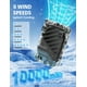 thumbnail image 2 of Ventilador de cintura portátil Grelife 2025 AI recargable durante 40 horas, 2 of 8