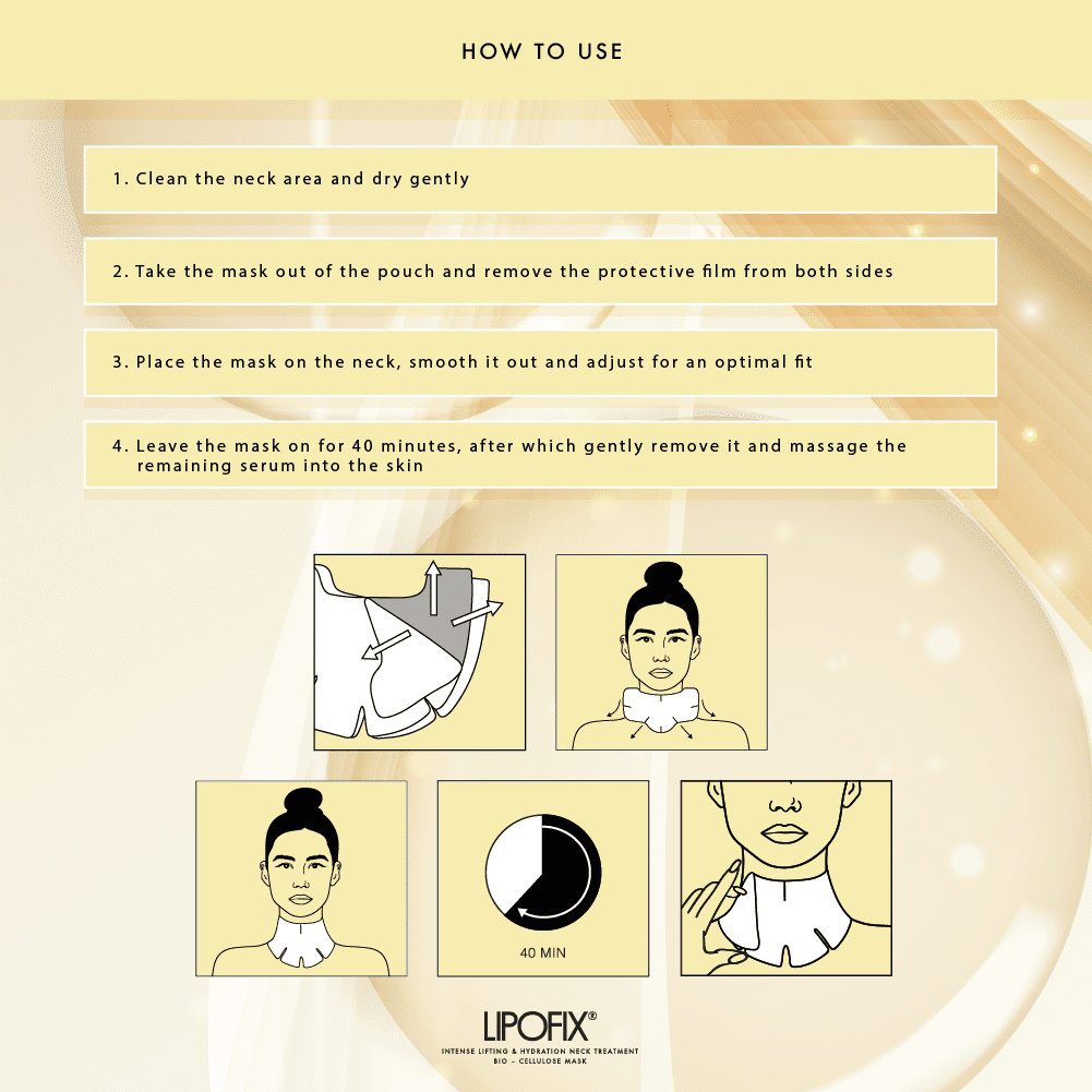 LipoFix. Tighten & Lift Advanced Collagen Neck Mask, Improves Crepey skin & Fine Lines 5Pc