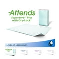 thumbnail image 4 of Attends Supersorb Plus Disposable Underpads Heavy Absorbency Polymer 30 X 36" ASB-3036G 5 pads, 4 of 6