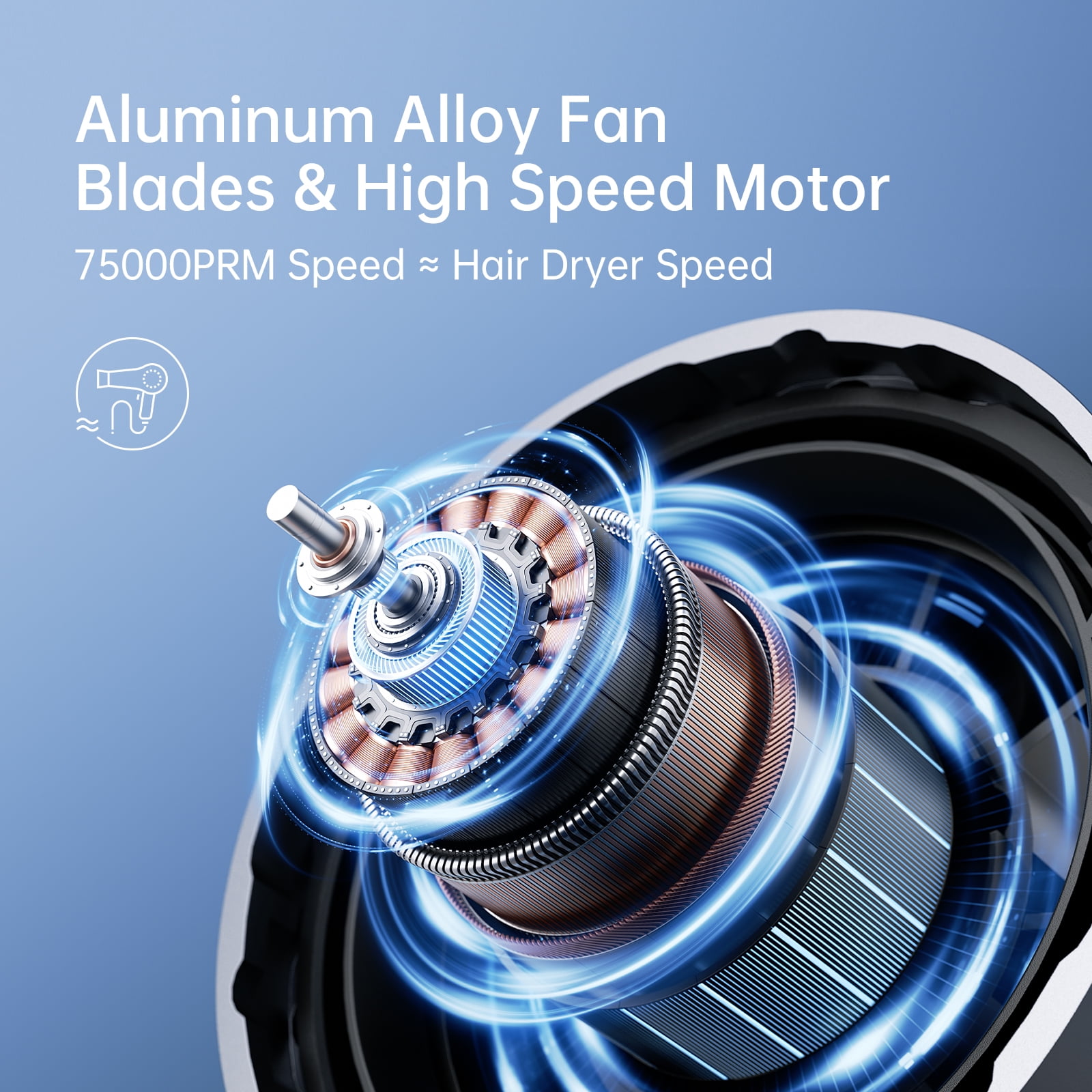 JISULIFE Portable Turbo Fan - 100-Speed Adjustable, 9000mAh Rechargeable, LED Display, Metal Shell with Accessories