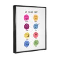 thumbnail image 4 of Stupell Industries Children's Feelings Chart Typography Painting Black Floater Framed Canvas Art Print Wall Art, 25 x 31, 4 of 10