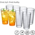 thumbnail image 3 of Amazing Abby - Cafely - 24-Ounce Plastic Tumblers (Set of 8), Plastic Drinking Glasses, Restaurant-Style Tumblers, Commercial-Grade Cups, Stackable, BPA-Free, Shatter-Proof, Dishwasher-Safe, Clear, 3 of 4