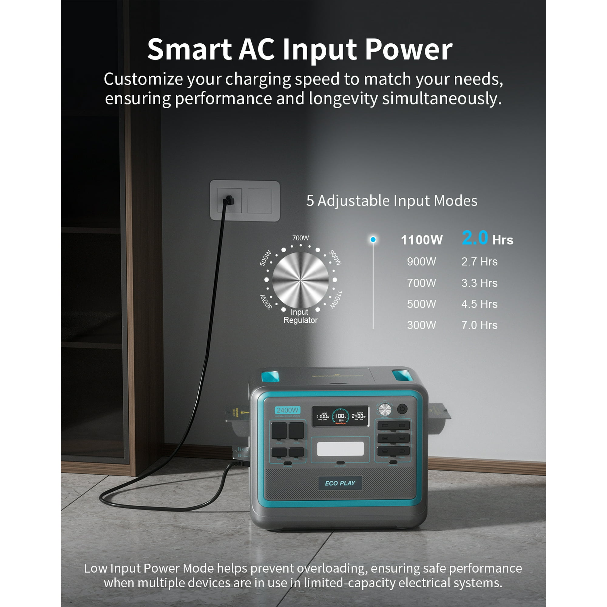 Eco Play 2400W Portable Power Station with 200W Solar Panel