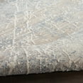 thumbnail image 6 of Nourison Splendid Abstract Beige Blue 2'2" x 7'6" Area Rug (2x8), 6 of 7