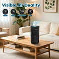 thumbnail image 2 of Cobectal ZQA6000A HEPA Air Purifier for Home with Dust & Hair Filter, Pet-Friendly, White, 2 of 9