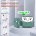 thumbnail image 2 of Funda OULUOQI compatible con AirPods Pro 2 2022/2023 de silicona, 2 of 7