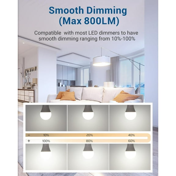 JINYUN-4 Pack A19 Dimmable LED Light Bulbs, 800LM, 5000K Daylight Light Bulbs, 9W(60W Equivalent) LED Bulb, E26 Base Light Bulb, UL Listed