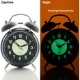 thumbnail image 6 of 4 Inches Twin Bell Loud Alarm Clock for Heavy Sleepers, Backlight, Battery Operated Old Fashioned Alarm Clock for Bedrooms (3D-Dial, Black), 6 of 6