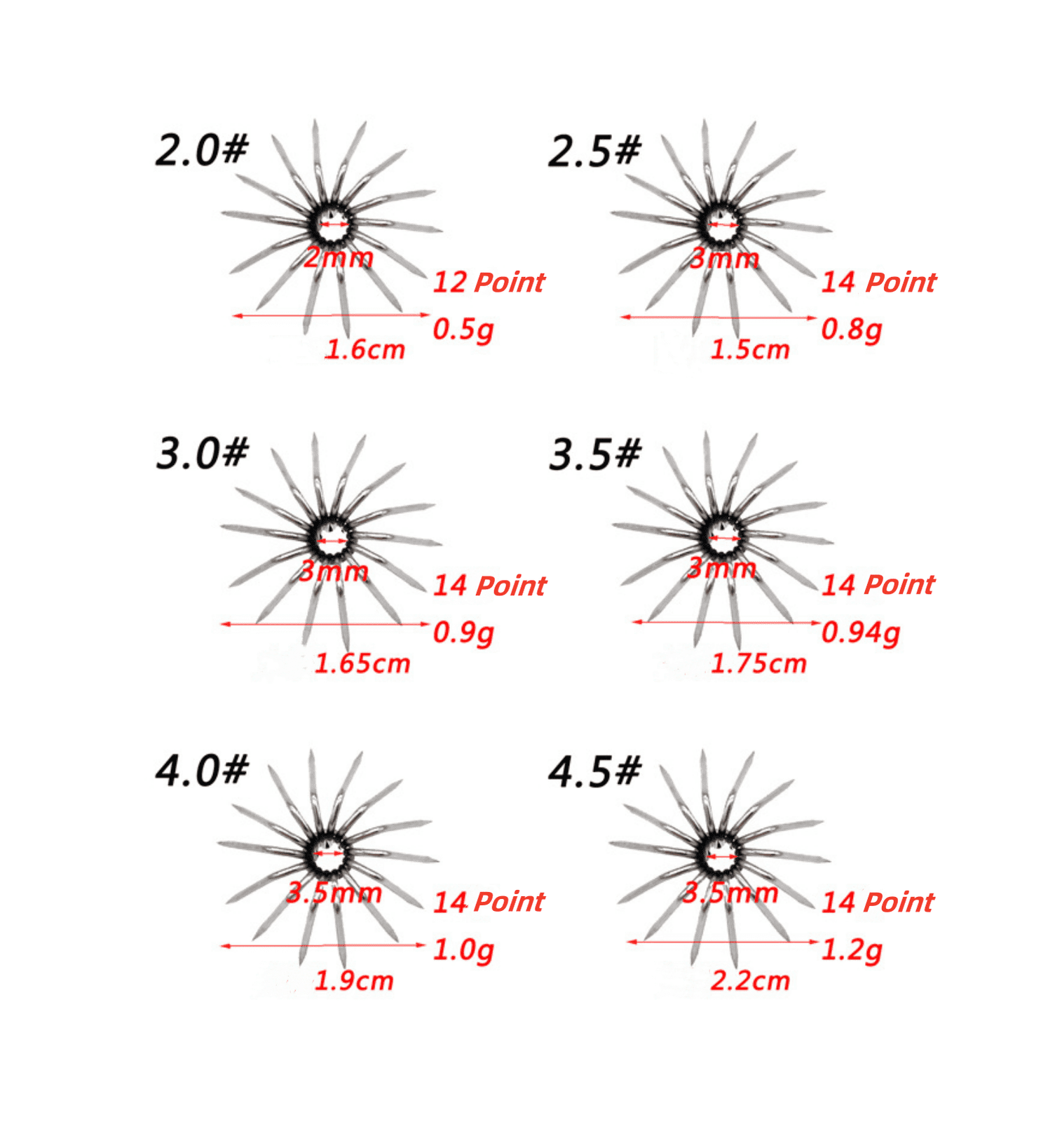 100pcs 12-14 Point Squid Hooks Spider Hook 16-22mm Squid Jig Fishing Tackle