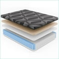 thumbnail image 2 of Mattresses Full Size 11\" Medium Feel Copper Cooling Hybrid Waterfall-Top Pressure Relieving | | Made in USA | Black | Polyurethane, 2 of 5