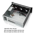 thumbnail image 3 of Chasis de servidor para montaje en rack RackChoice 3U Compatible con refrigeración líquida Compatibilidad con radiador elevado de 360 ​​mm Soporte para fuente de alimentación SFX, 3 of 6