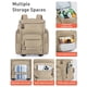 thumbnail image 5 of Mochila térmica TOURIT Rolling, impermeable, aislante, 22 L, 5 of 7